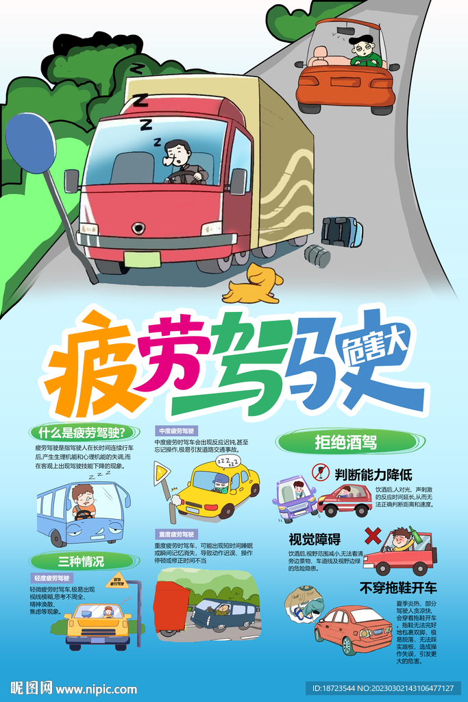 疲劳驾驶危害大