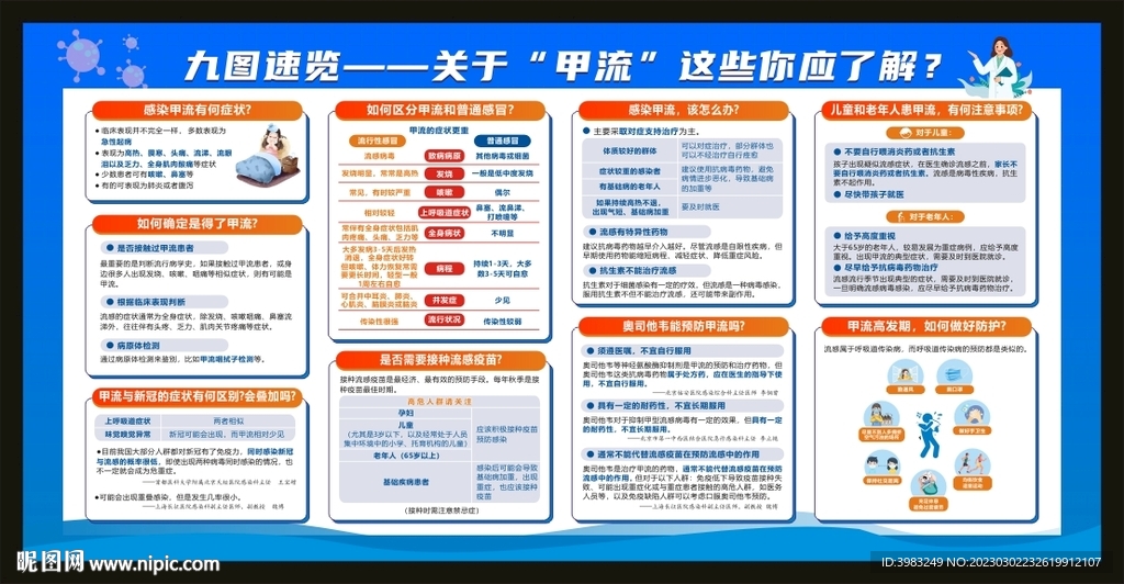 九图速览甲流防治宣传栏