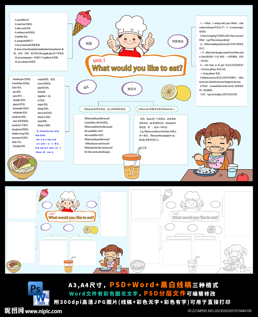 五年级英语你喜欢吃什么思维导图