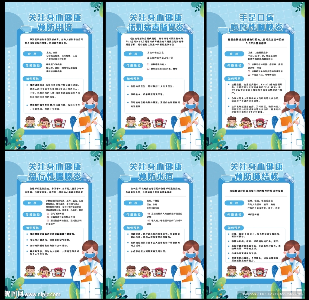 医学知识