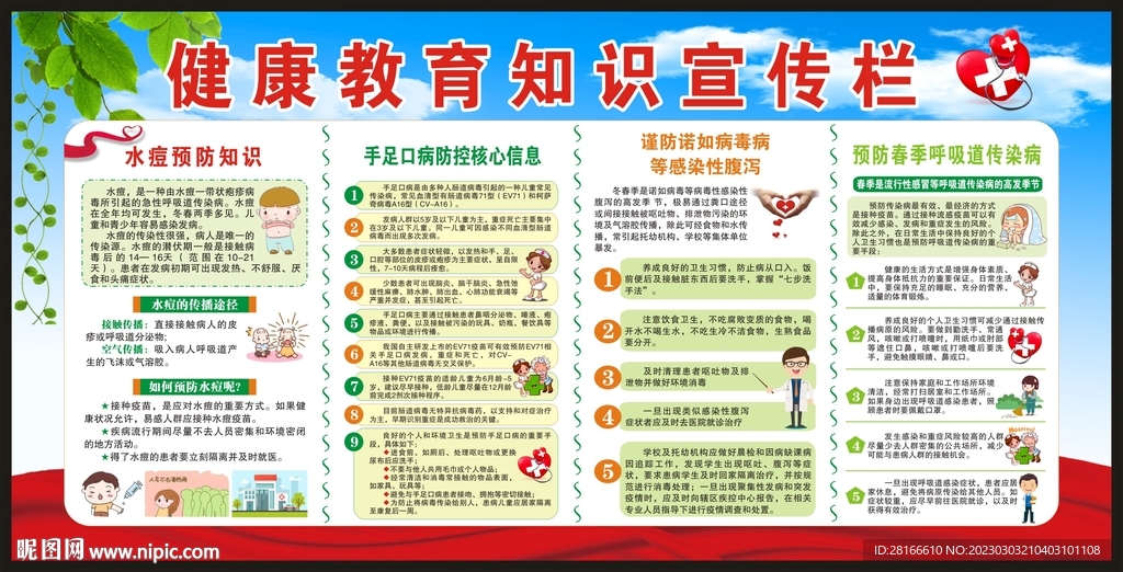 健康教育知识宣传栏