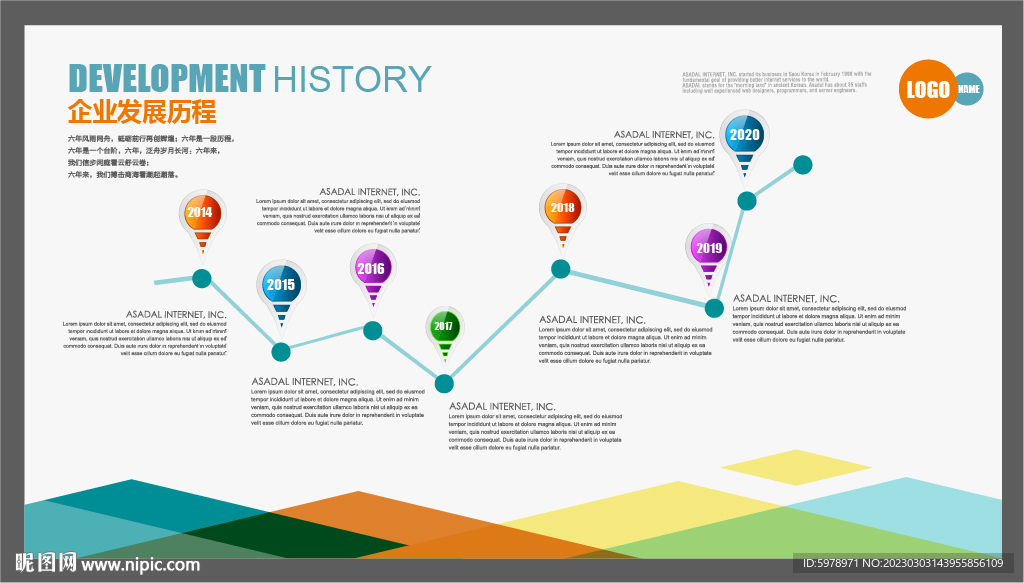企业发展历程 