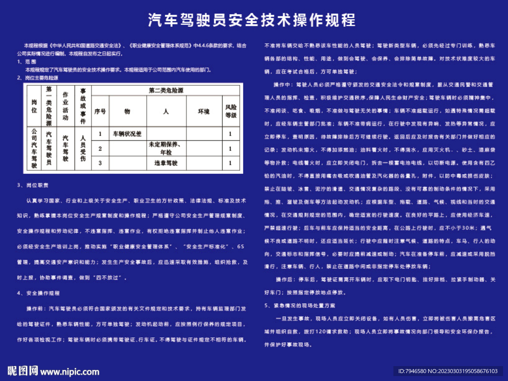 汽车驾驶员安全技术操作规程