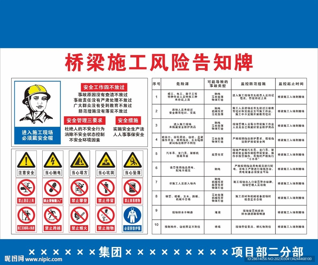 桥梁施工风险告知牌