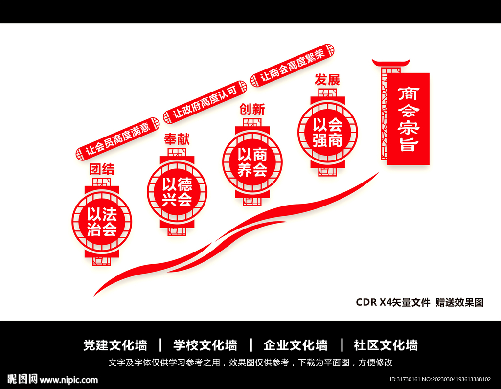 商会宗旨