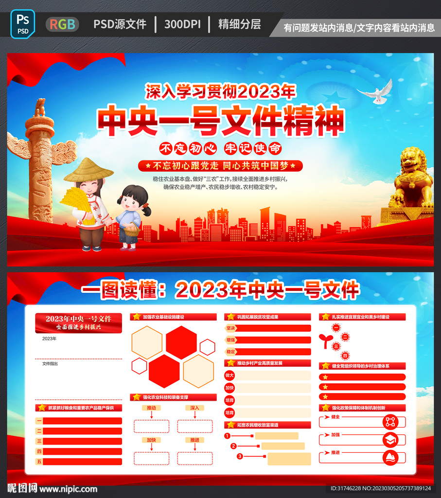 2023一号文件