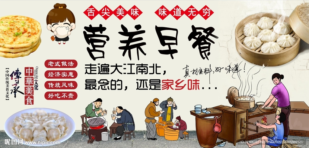 营养早餐工装墙