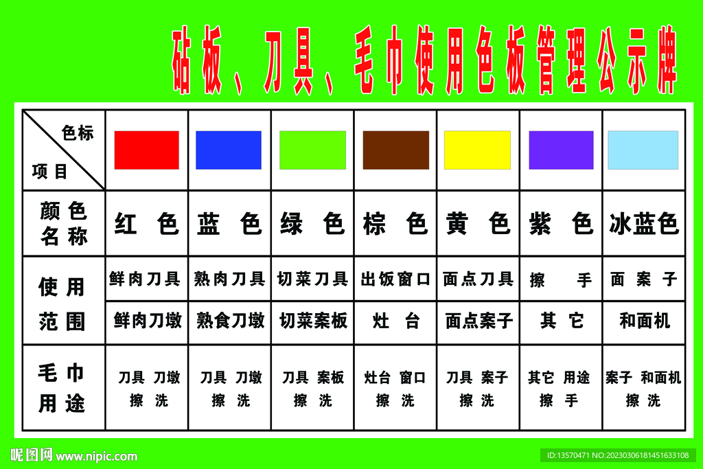 使用色板管理公示牌