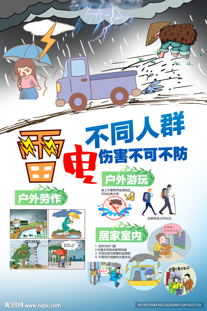 不同人群 雷电 伤害不可不防 