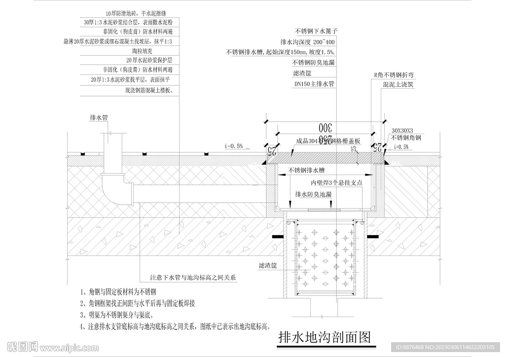 厨房排水地沟剖面图