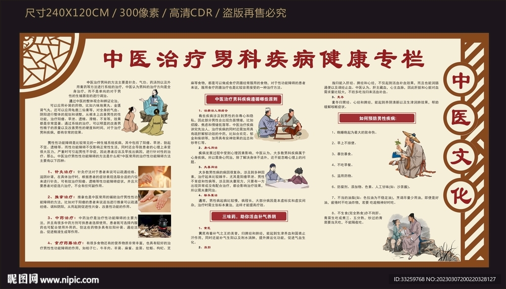 中医治疗男科疾病健康宣传栏