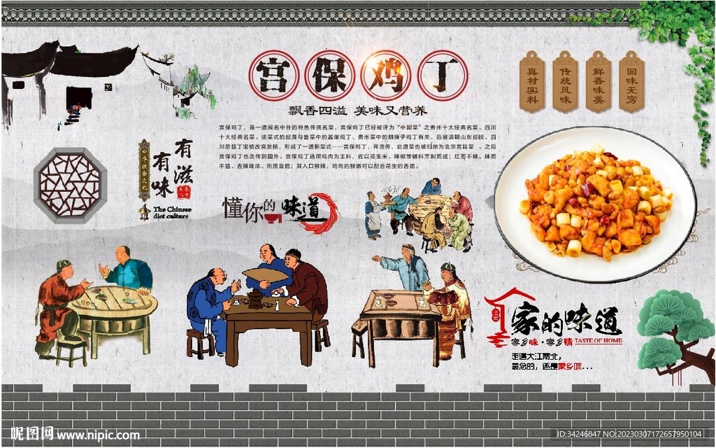 宫保鸡丁 