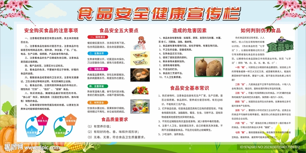 食品安全宣传栏