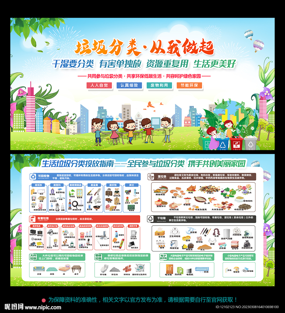 垃圾分类宣传栏