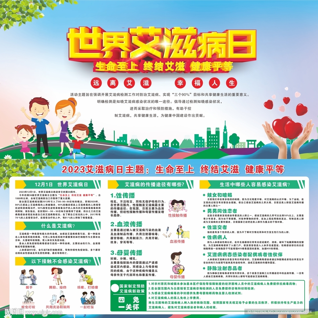 预防艾滋病