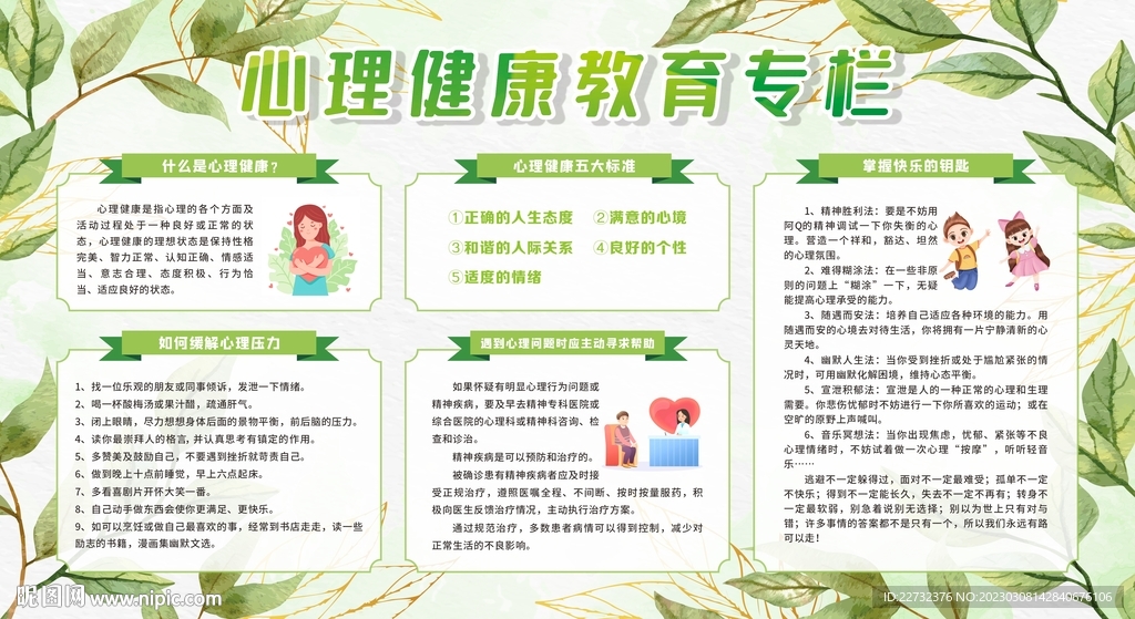 心理健康教育宣传栏