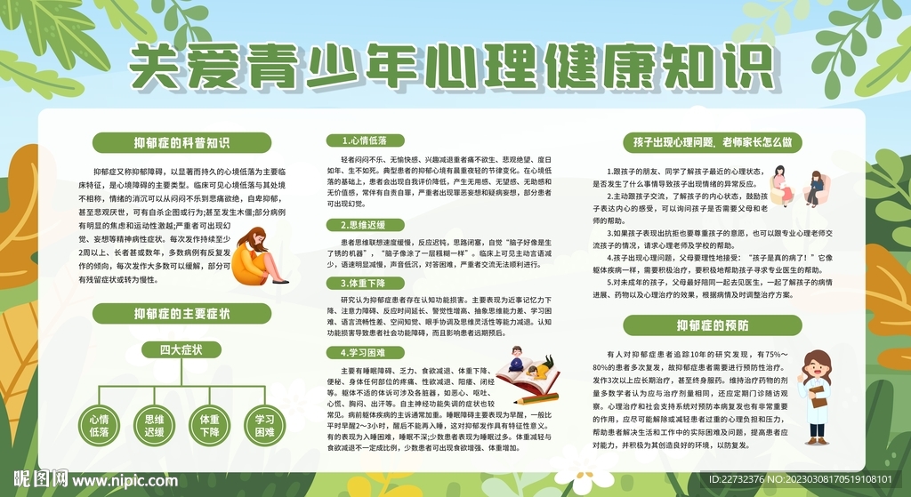 心理健康教育宣传栏