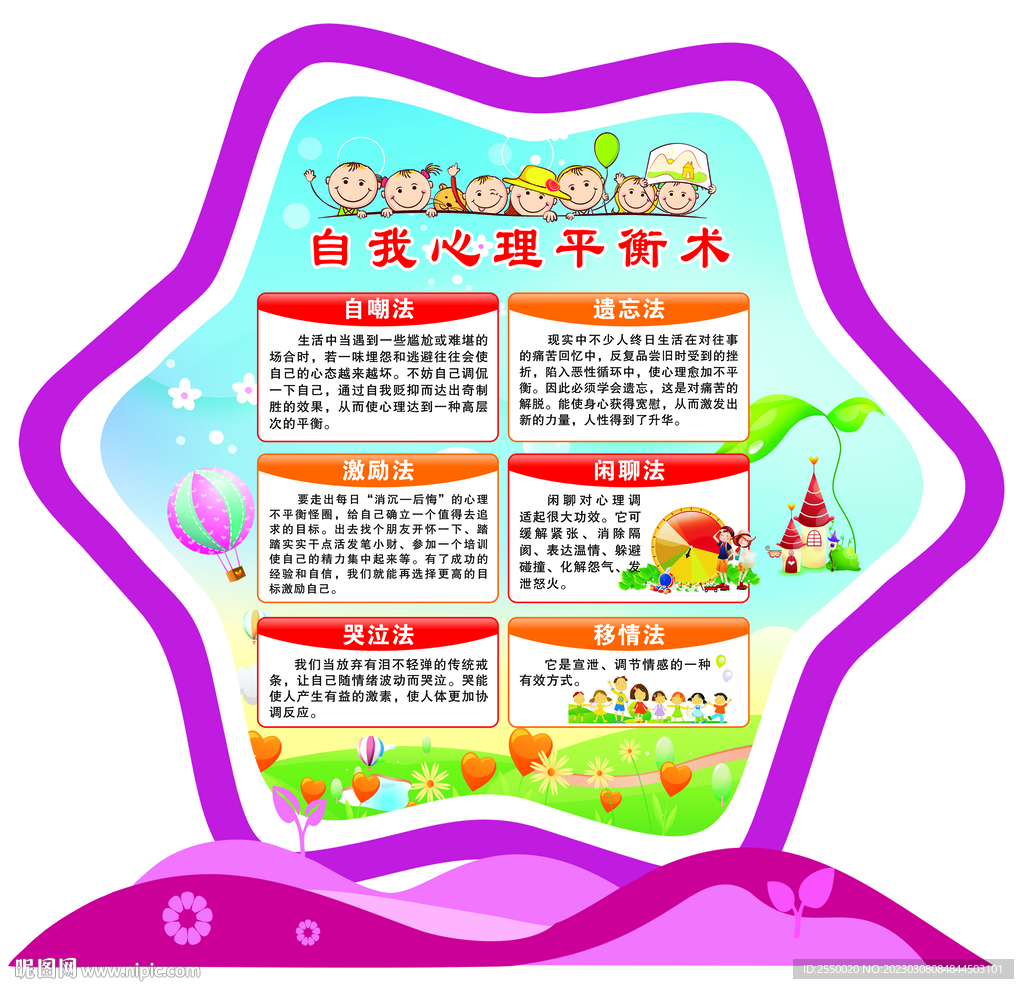 异形展板
