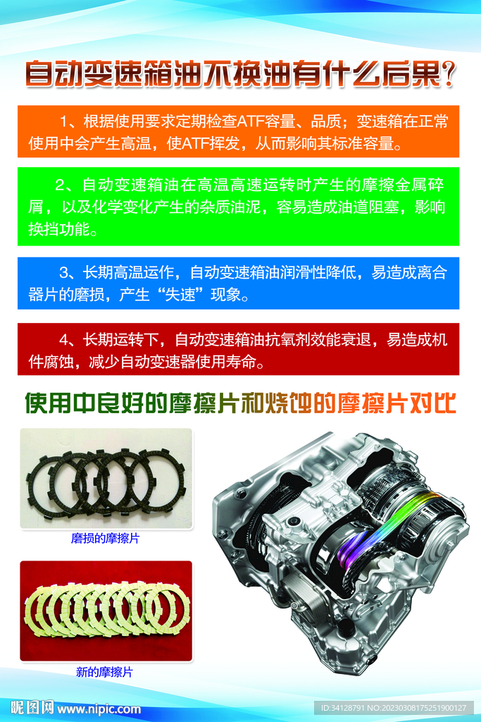 自动变速箱油展板