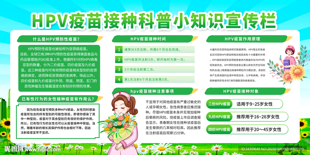 国际HPV知晓日宣传展板