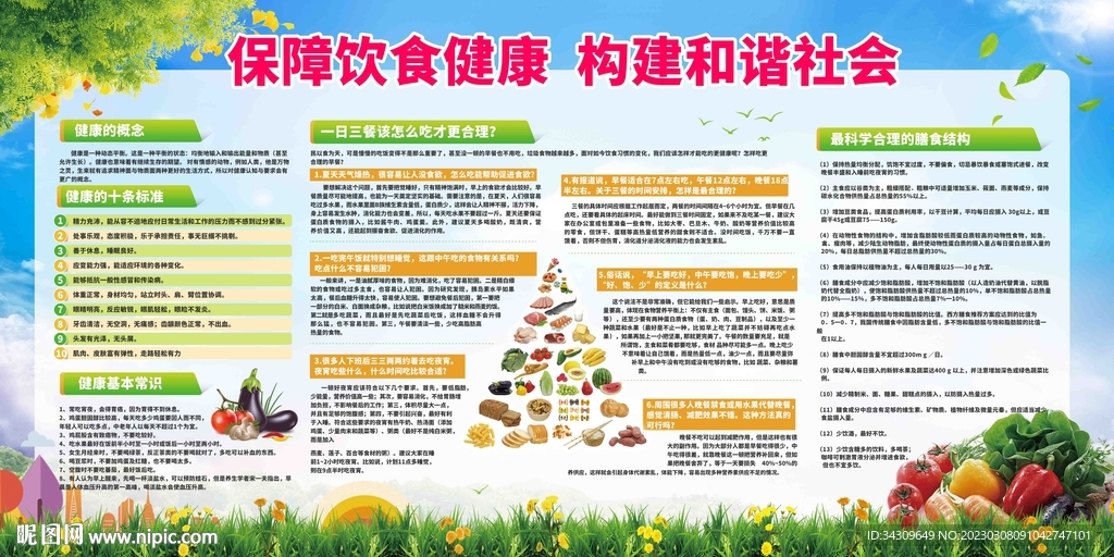 食品安全科普知识食品安全宣传展