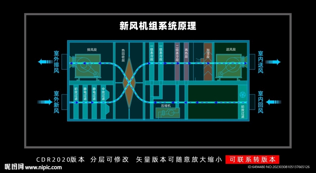 空调新风机组系统原理图