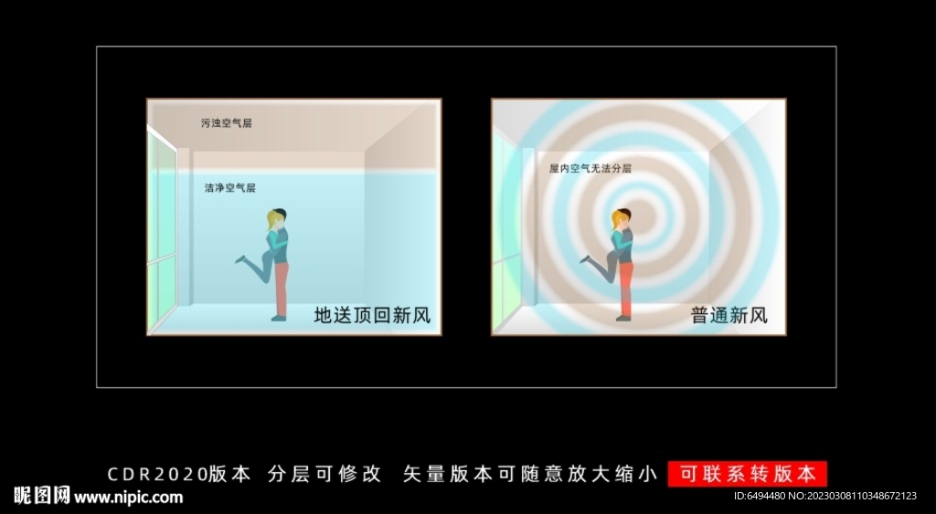 地送顶回和普通新风对比
