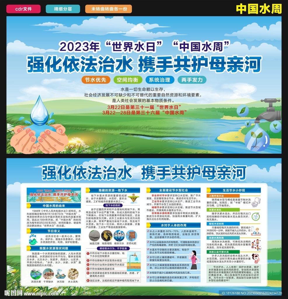 世界水日中国水周展板