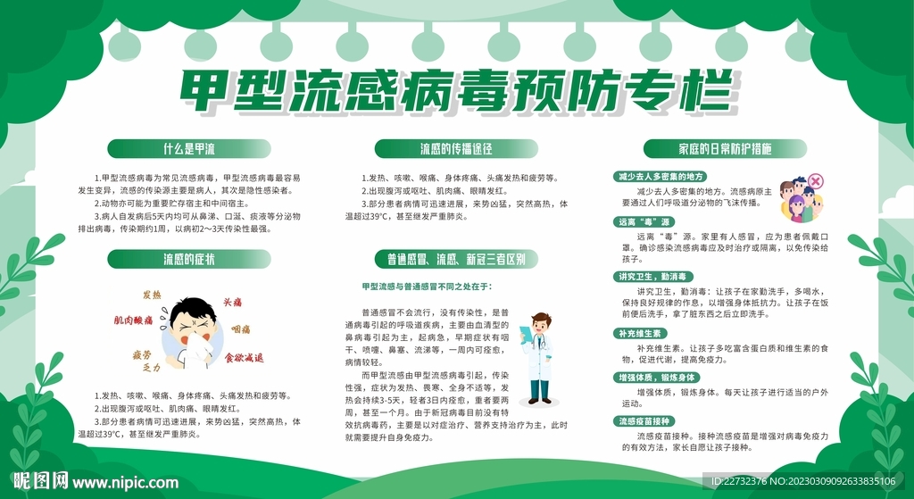 甲流预防宣传栏