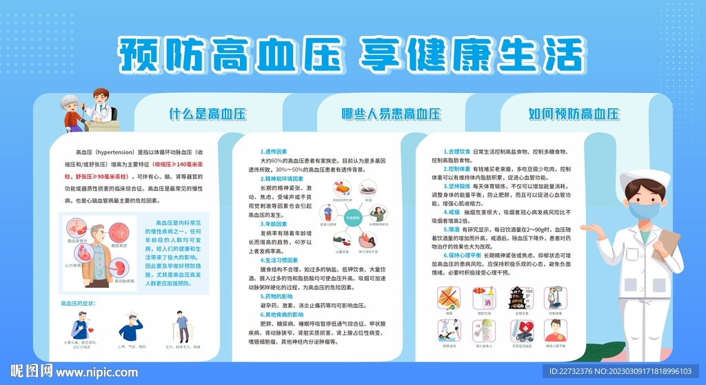 预防高血压宣传栏