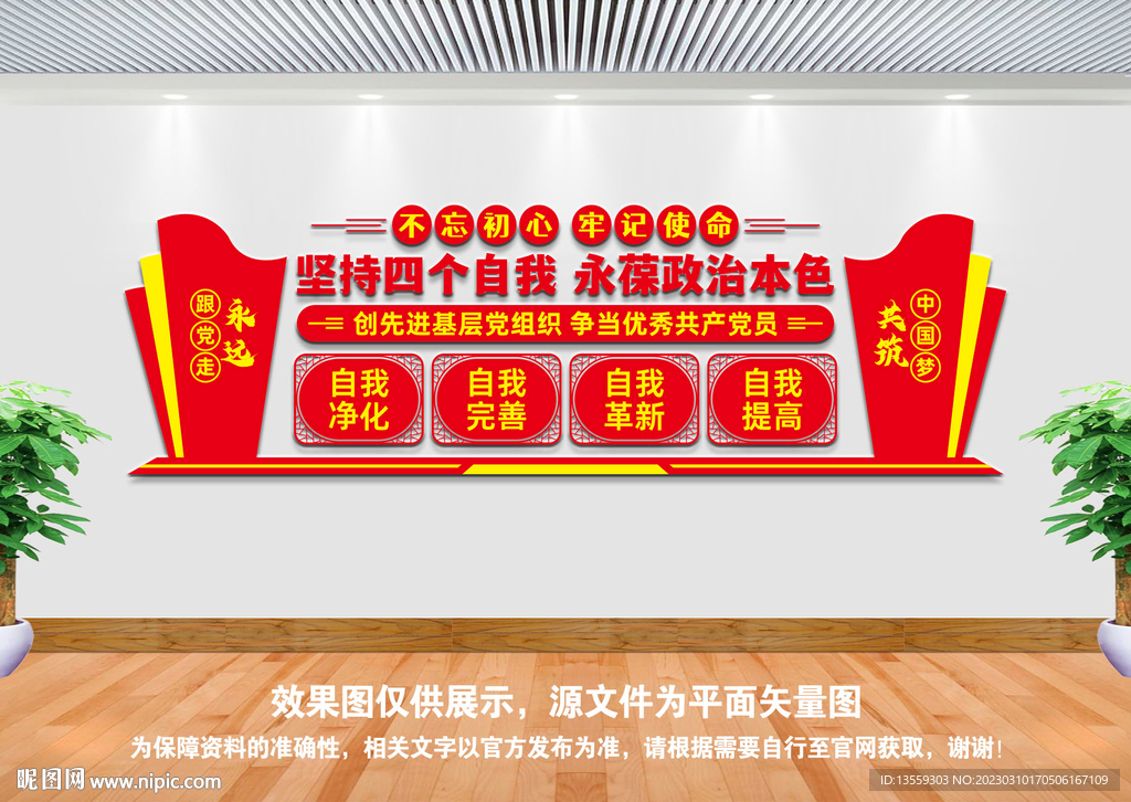 四个自我
