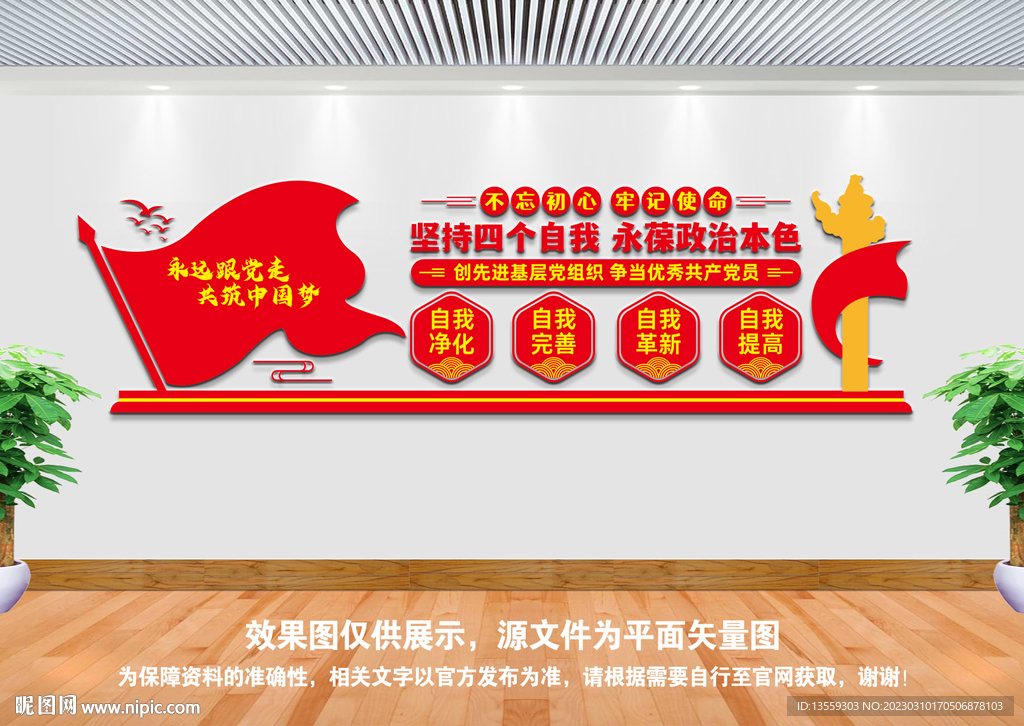 四个自我