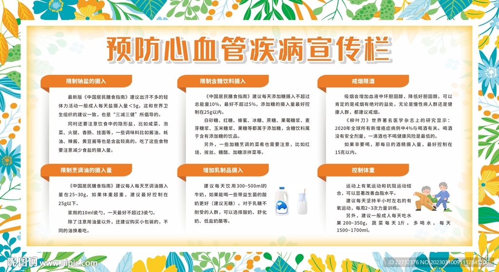 预防高血压宣传栏