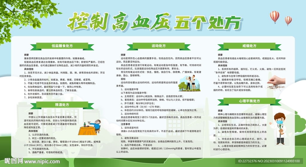 预防高血压宣传栏
