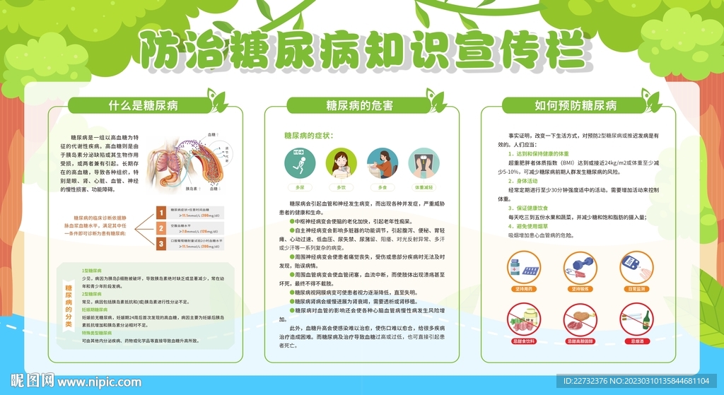 防治糖尿病宣传栏