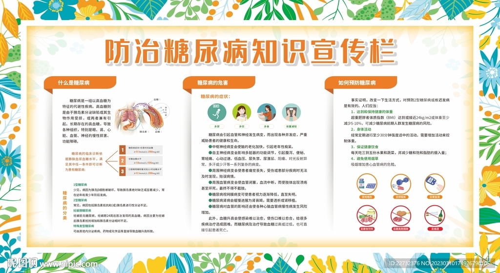 防治糖尿病宣传栏