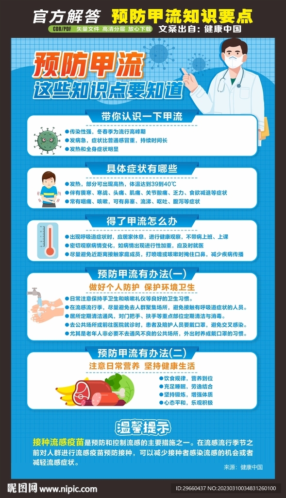 校园预防甲流海报