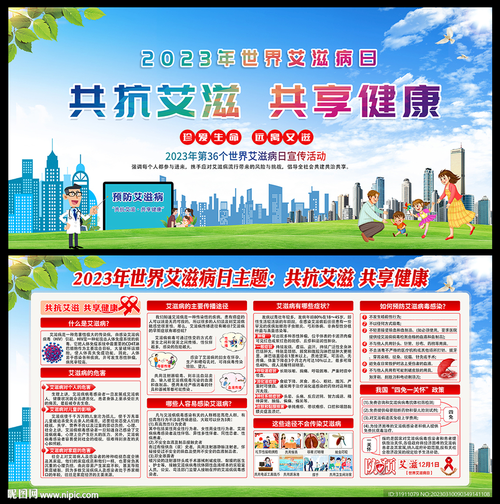 艾滋病展板