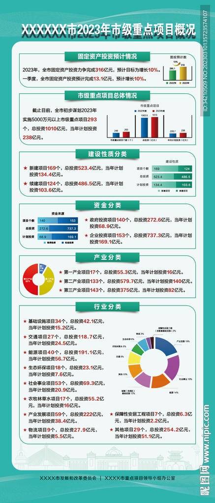 重点项目展板设计PSD图片