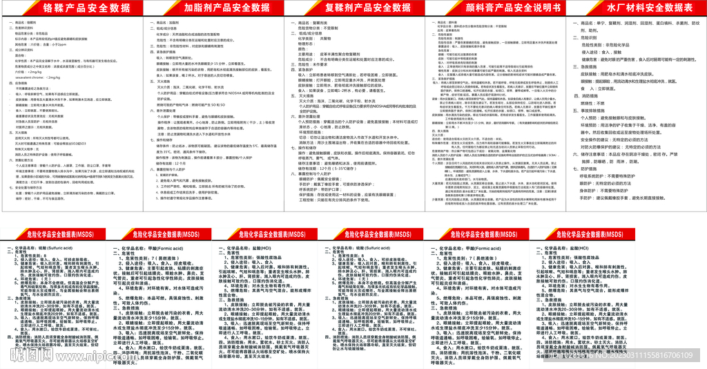 MSDS制度牌