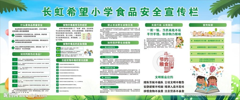 食品安全宣传栏