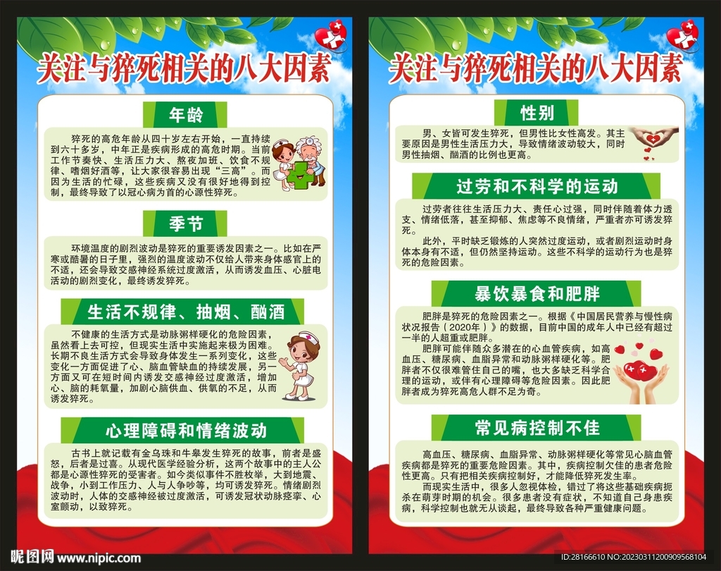 健康教育知识展板