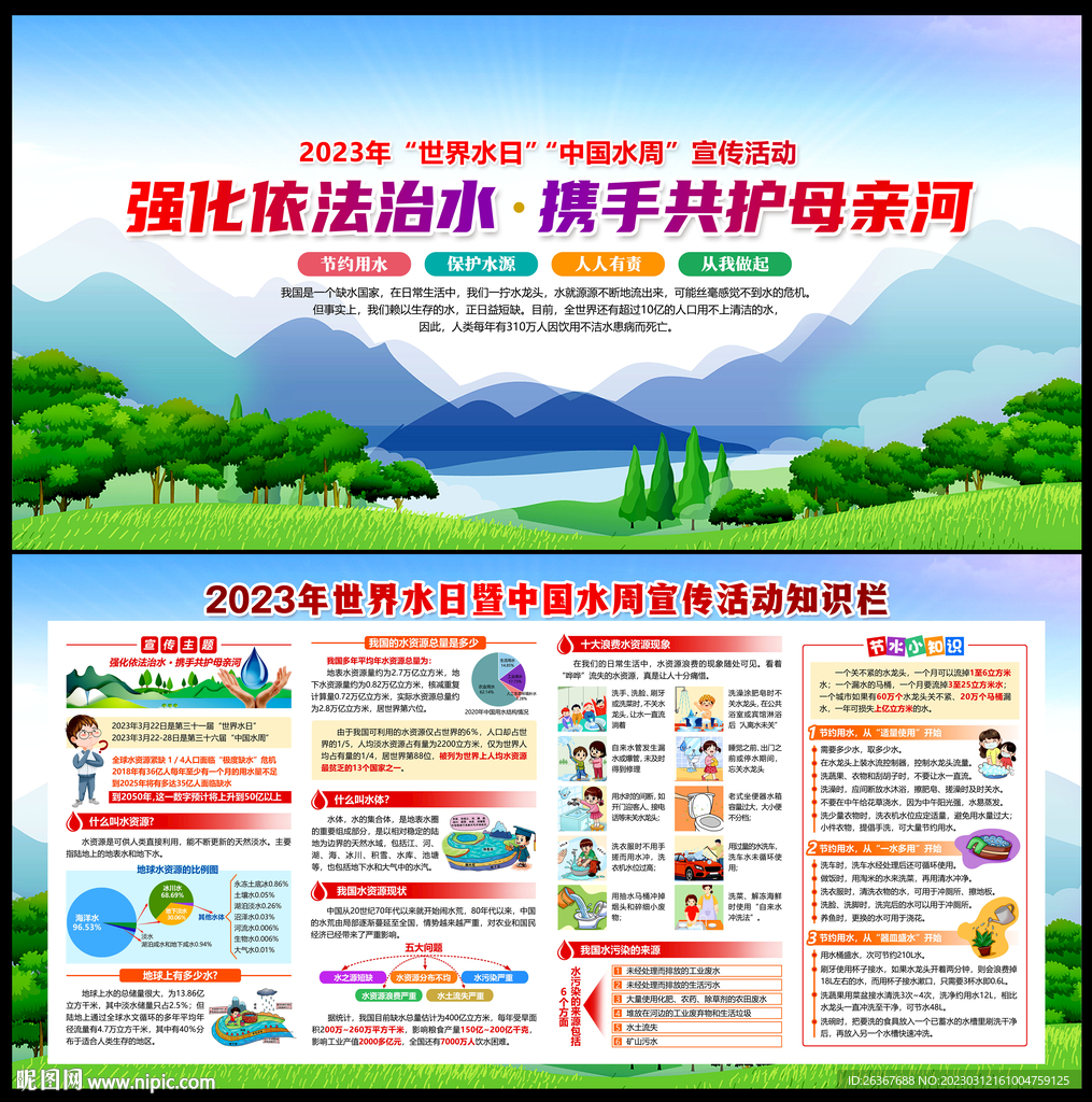 中国水周