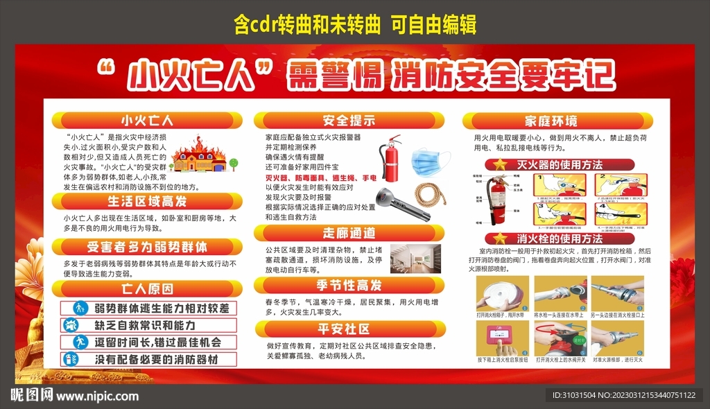 小区消防安全