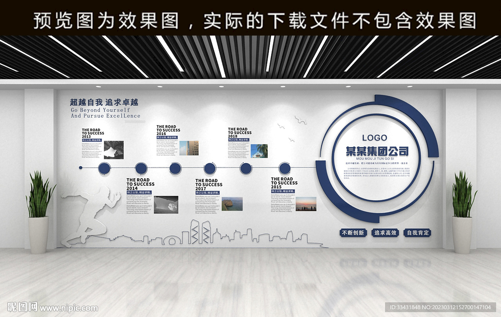 发展历程