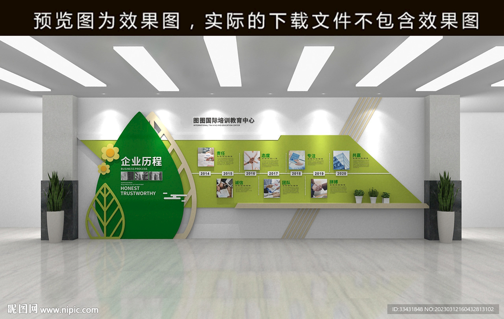 发展历程