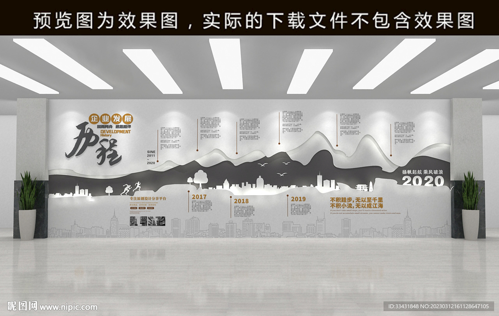 发展历程