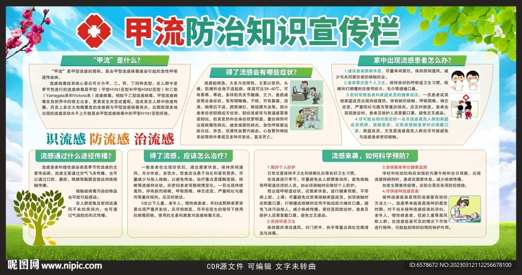甲流宣传栏