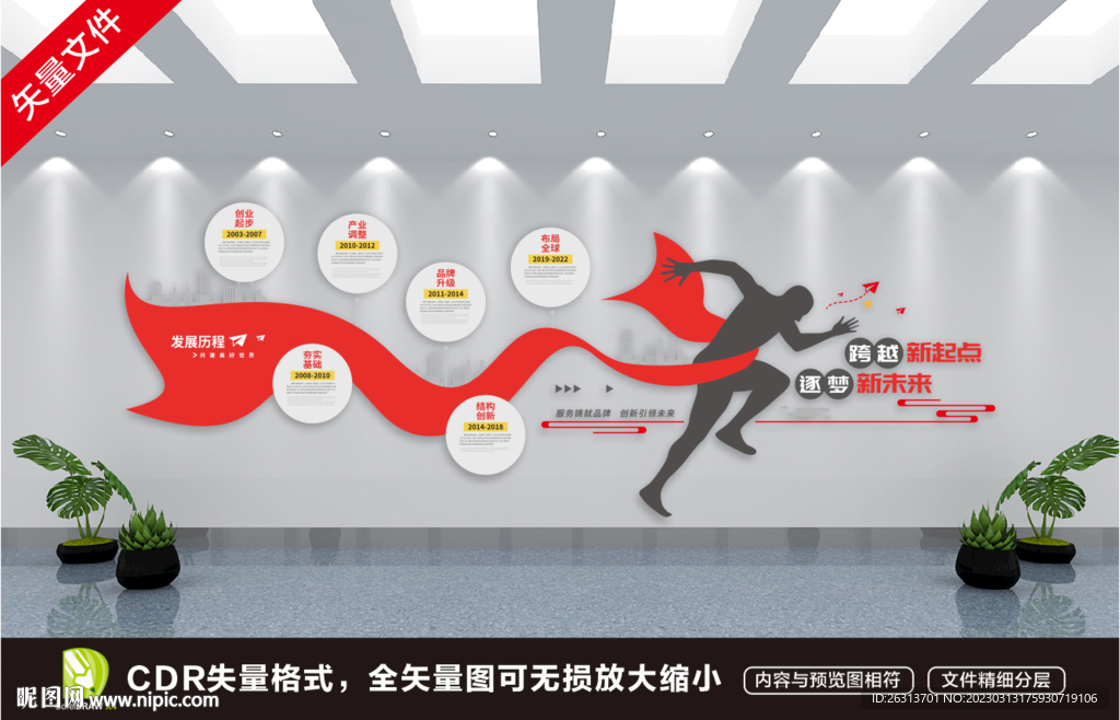 发展历程文化墙 新起点