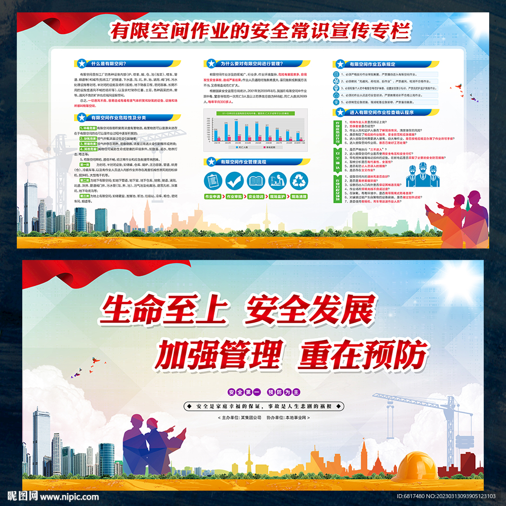 有限空间作业安全常识宣传栏